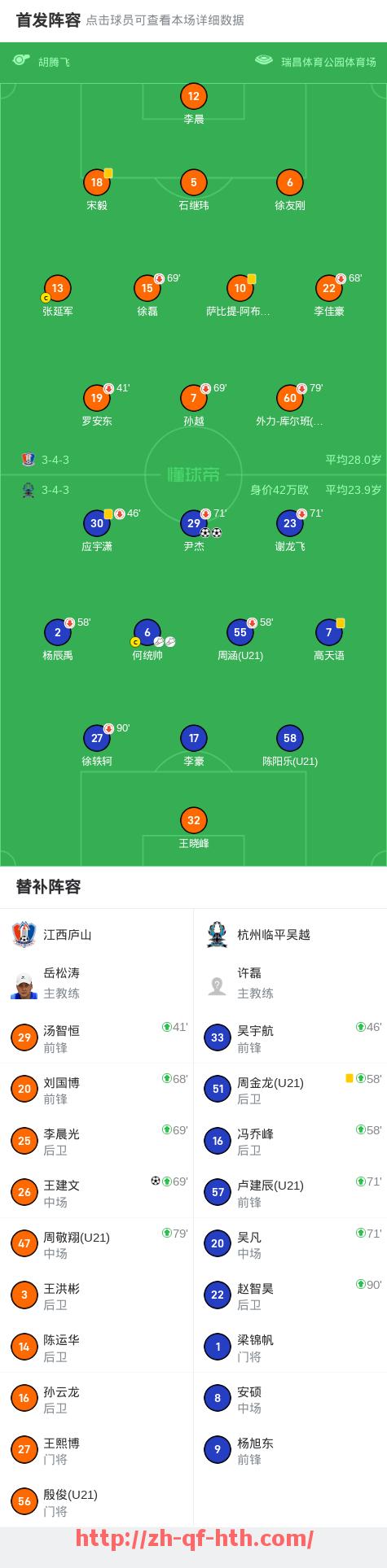 华体会hth-中超联赛在世界足球联赛中的排名及影响力评估